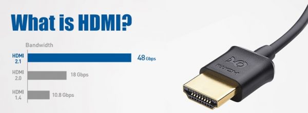 کابل HDMI چیست و عملکرد آن چگونه است ؟